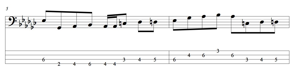 Pro O Contro Le Tablature Per Leggere La Musica