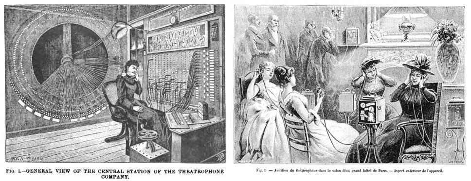 Raffigurazioni d'epoca del Théâtrophone