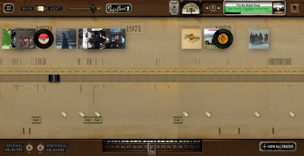 Tutta la musica di Neil Young gratis in HD