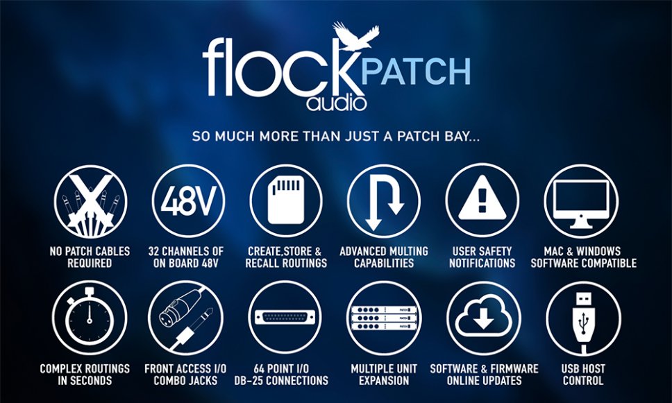 Da Flock Audio una patchbay analogica a controllo digitale