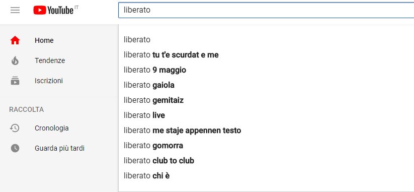 Come incrementare le views con il Ranking di YouTube