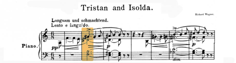 Tristan, Strauss e Mahler