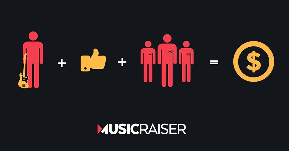 Musicraiser Crowdfunding