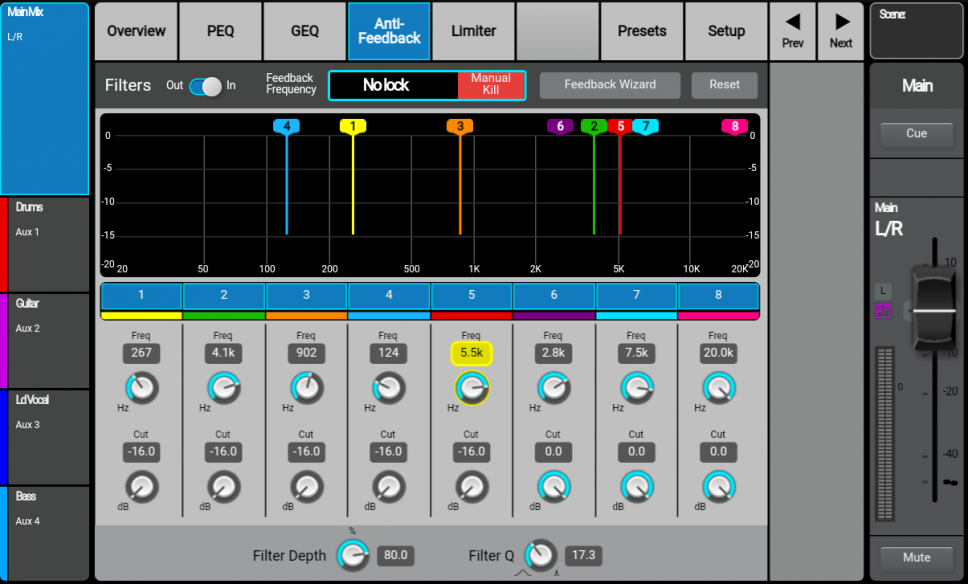 QSC TouchMix 30 PRO - Feedback