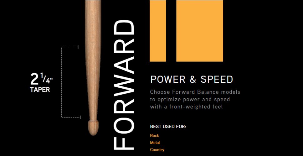 Promark Select Balance Forward