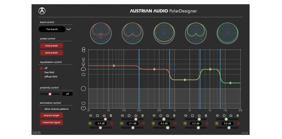 Austrian Audio Polar Designer