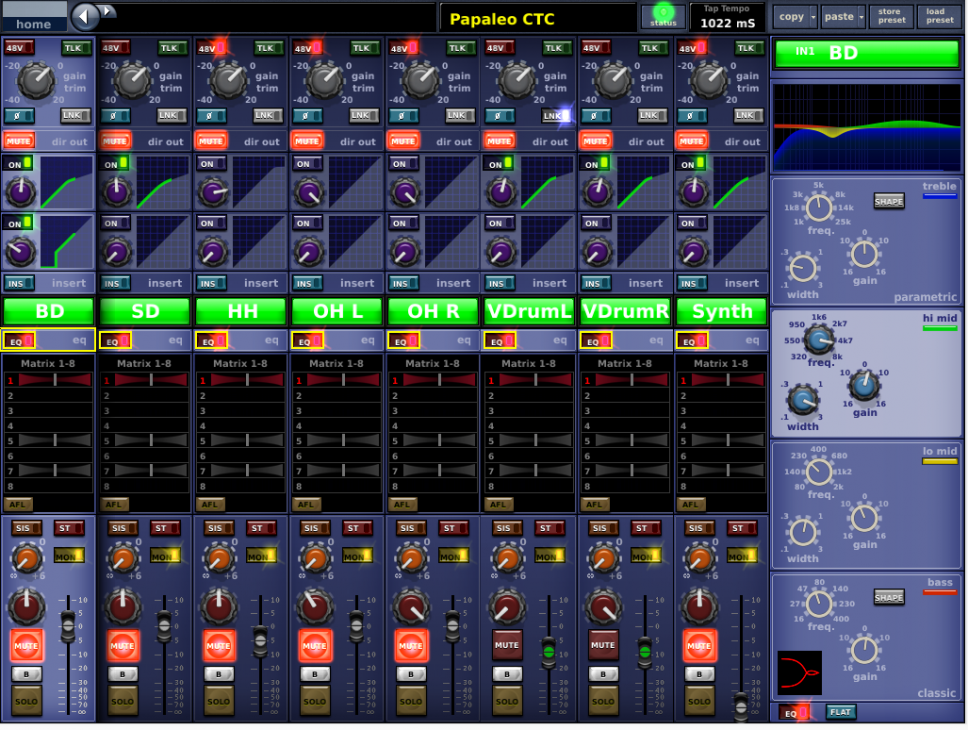 Rocco Papaleo Coast to Coast - Mixer Drum