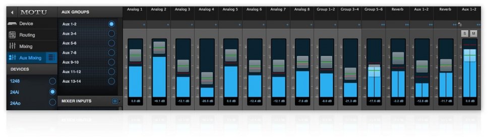 MOTU 24Ai e 24Ao: fader