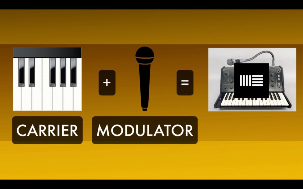 Come usare il vocoder con Ableton Live