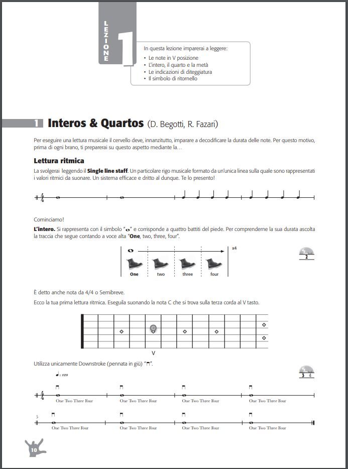 Reading for Guitar