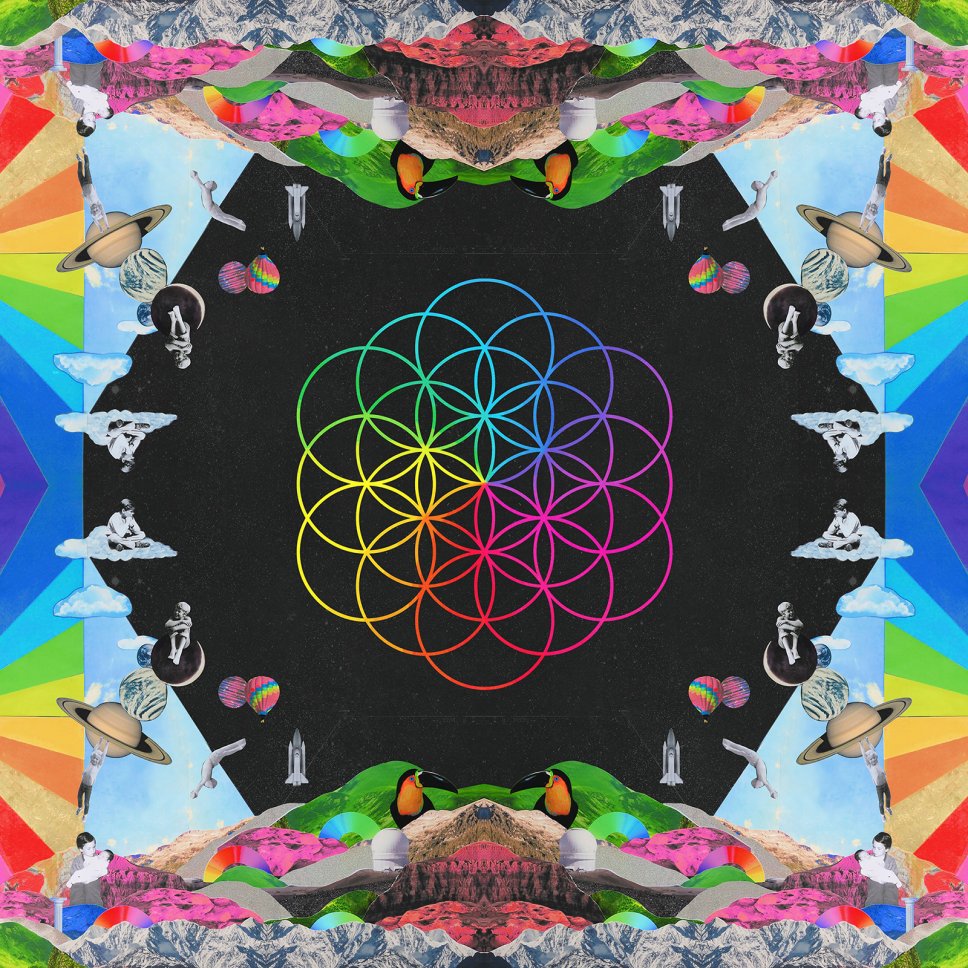 Coldplay "A Head Full OF Dreams"