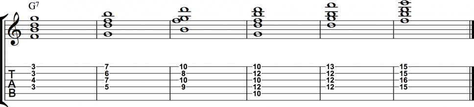 Funk Guitar Lesson #3