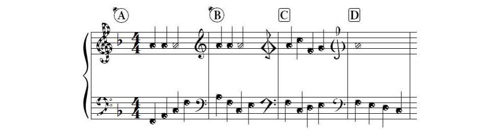 I font chiave per la notazione musicale su Finale 25