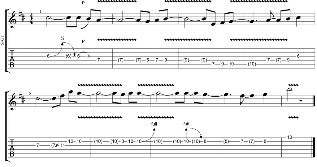 Improvvisare su una tipica progressione Rock