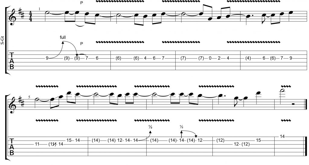 Improvvisare su una tipica progressione Rock