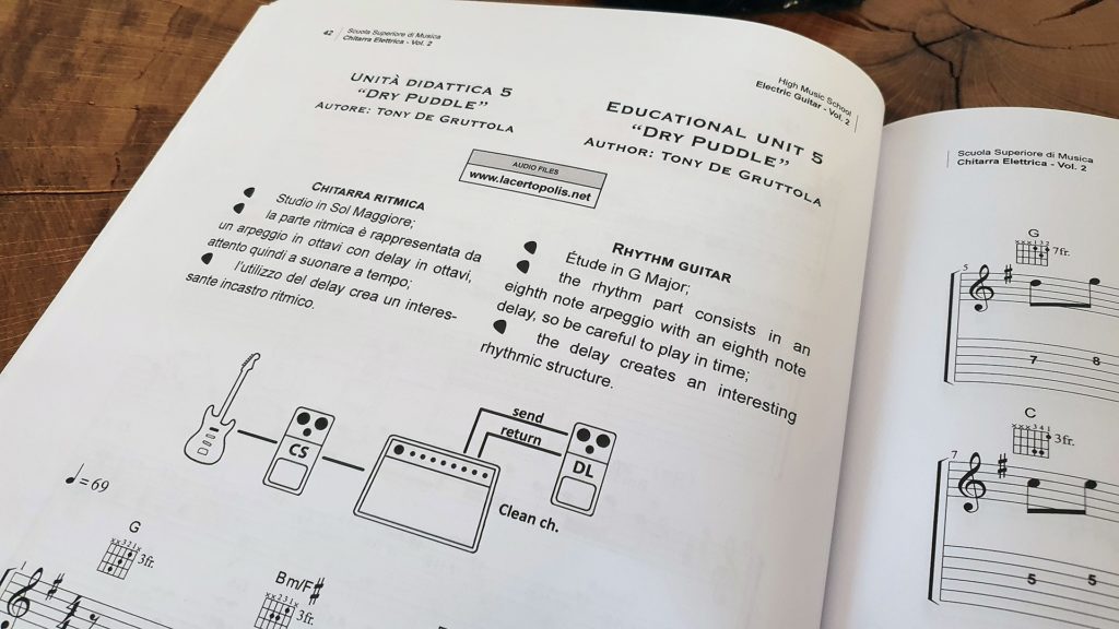 Corsi di Scuola Superiore di Musica - Volume 2 - Tony De Gruttola e Miky Bianco