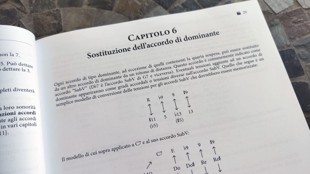 Metodo completo di armonia, teoria e voicing per chitarra Jazz