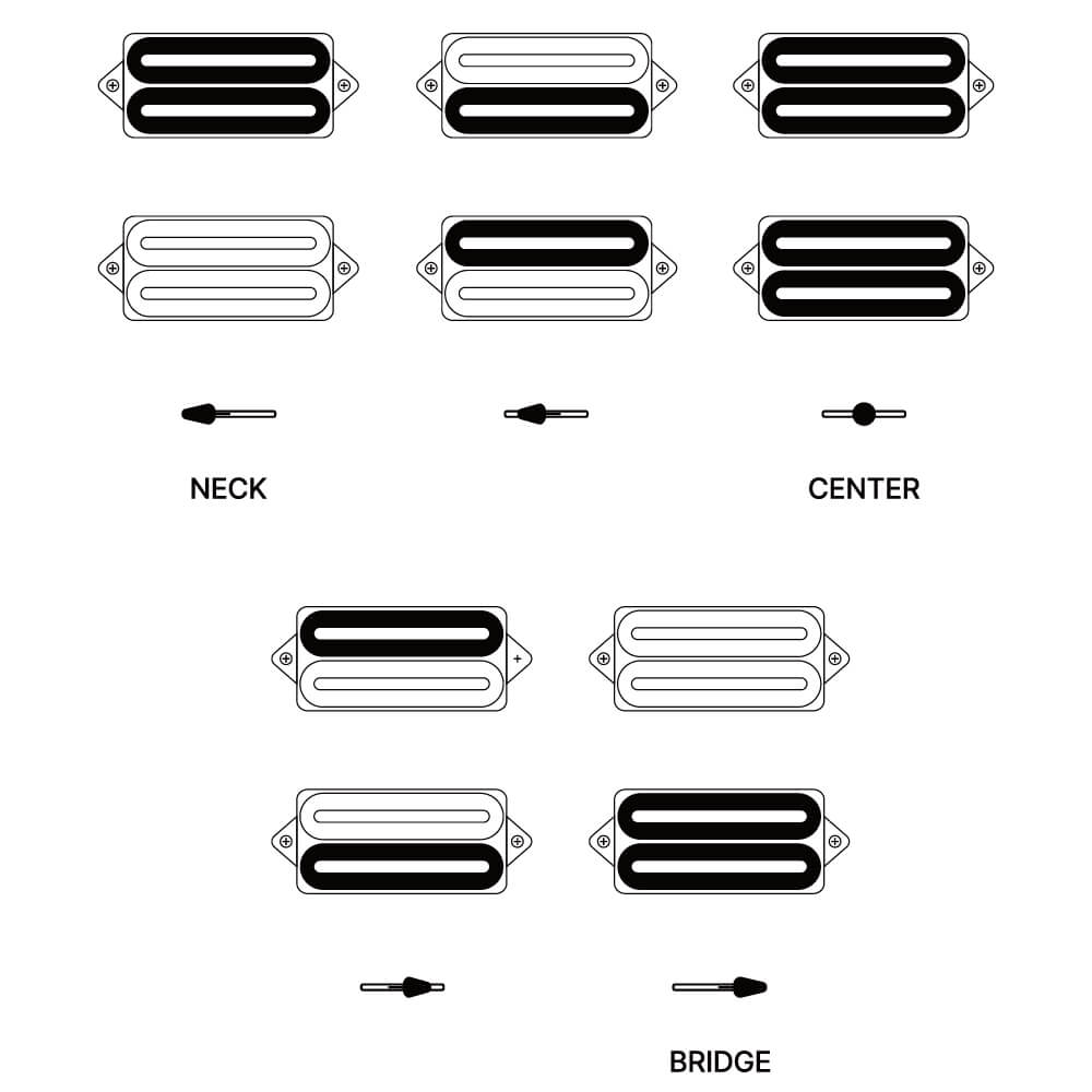 Cort X700 Mutility II