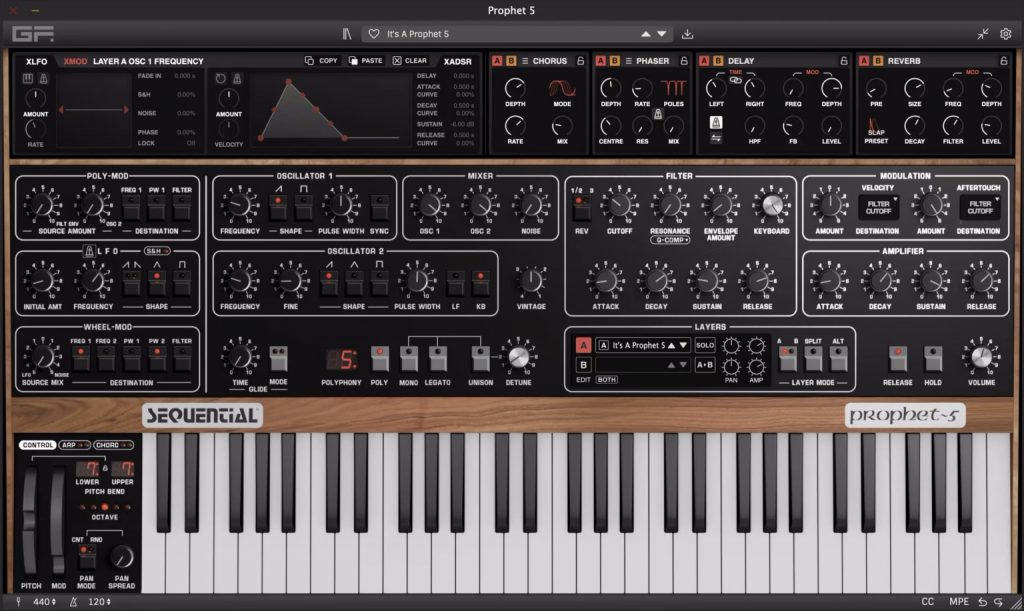 Prophet-5