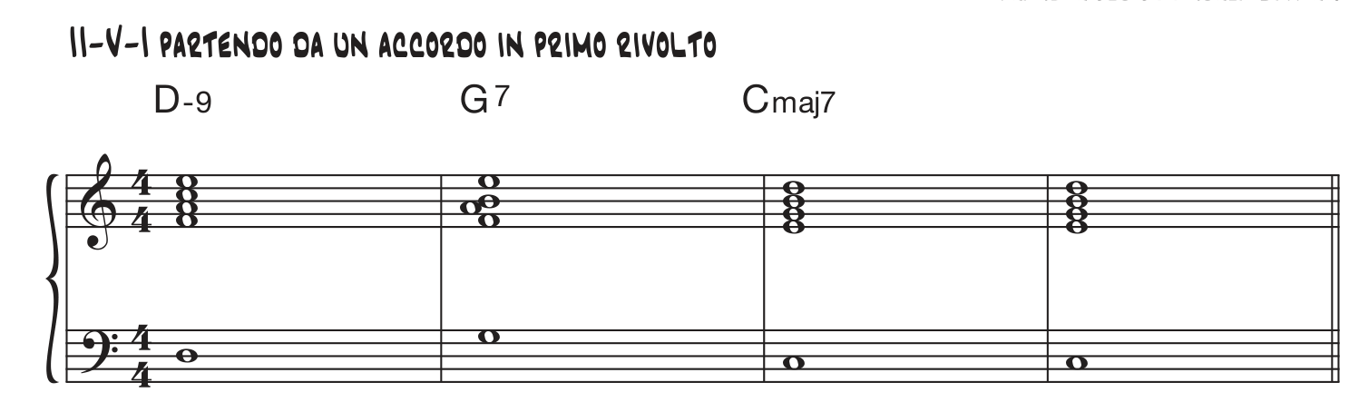 Tabella di accordi con un secondo, quinto, primo armonizzato a partire dal primo rivolto dell'accordo minore