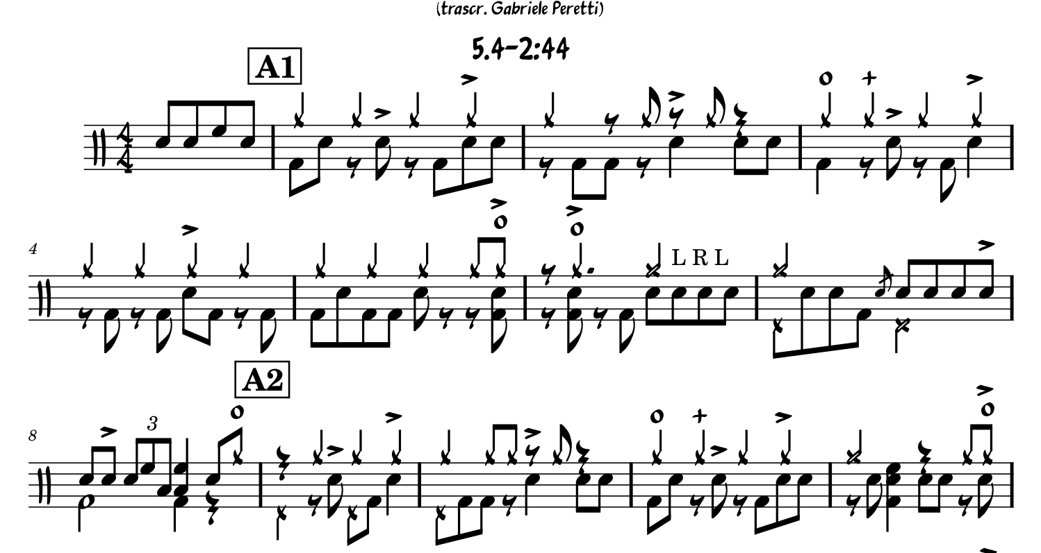 Estratto della trascrizione dell'arrangiamento di Moose the Mooche per un concerto tributo a Charlie Parker: accenti, apertura e chiusura di hi-hat, acciaccature.