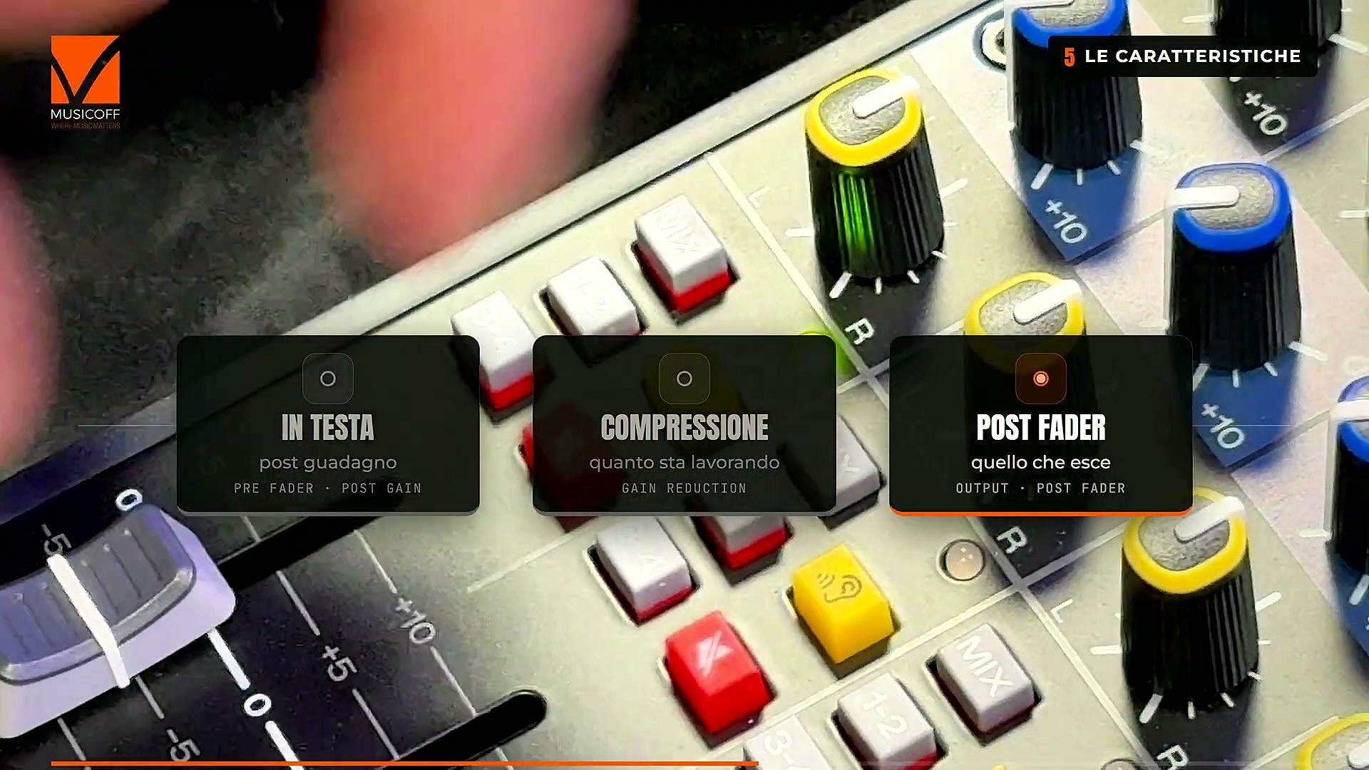 Il sistema di metering SSM della Soundcraft Signature Plus