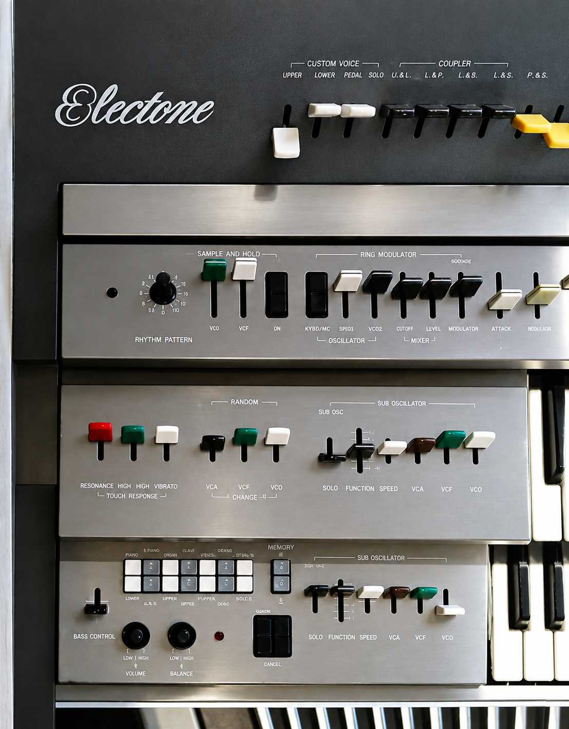 Pannello di controllo del synth Yamaha GX1 con sezioni Sample and Hold, Ring Modulator e Sub Oscillator
