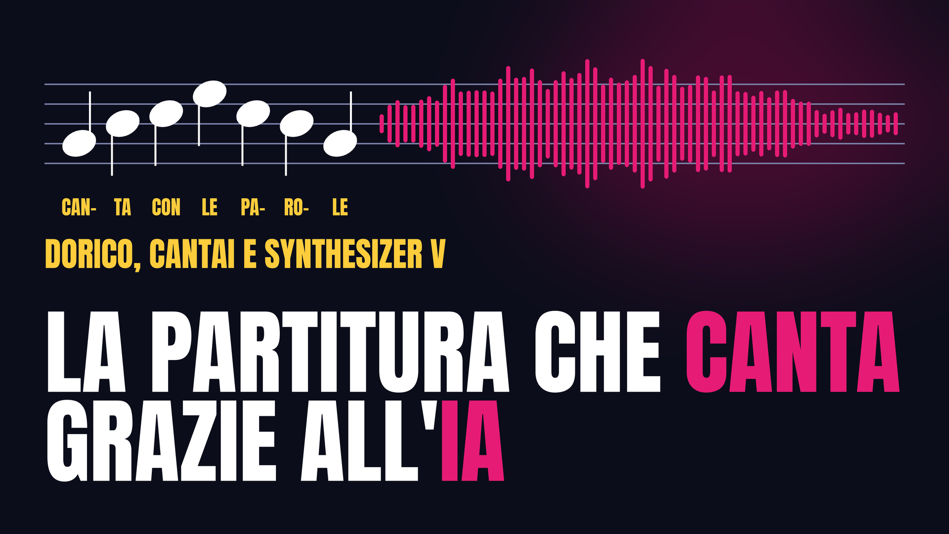 Partitura che canta grazie all'IA